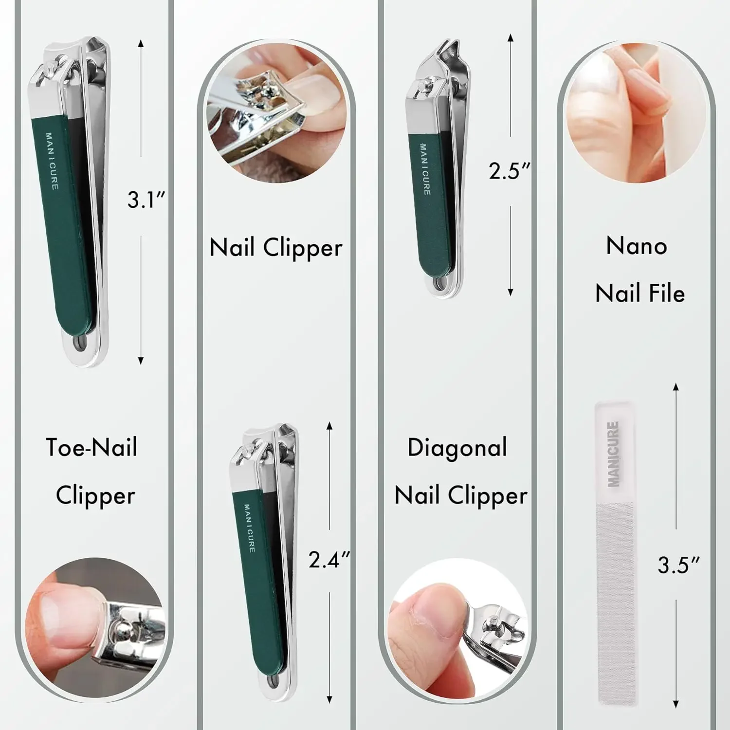 4-częściowy zestaw do manicure – Mens Grooming Travel Kit recenzja i cena