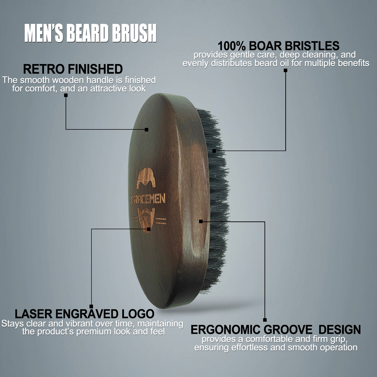 Zestaw do brody Gracemen - pęd – Men Grooming Hygiene recenzja i cena